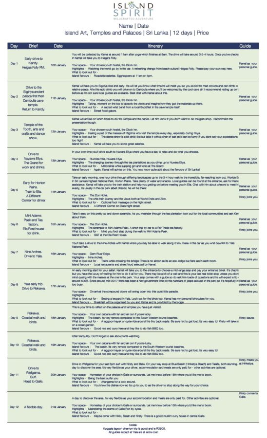 Example Itinerary Island Spirit