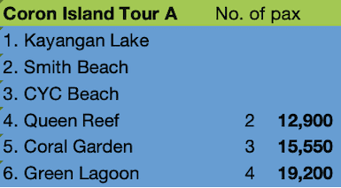 Coron Island Tour A price 2