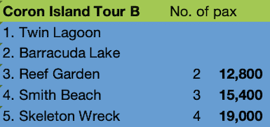 Beautiful island beaches and scenic lakes in the Philippines.