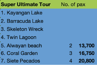 Vibrant travel tips for exploring the Philippines' iconic lakes, beaches, and scenic spots.