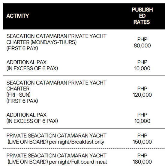 el nido yachts catamarans prices 1