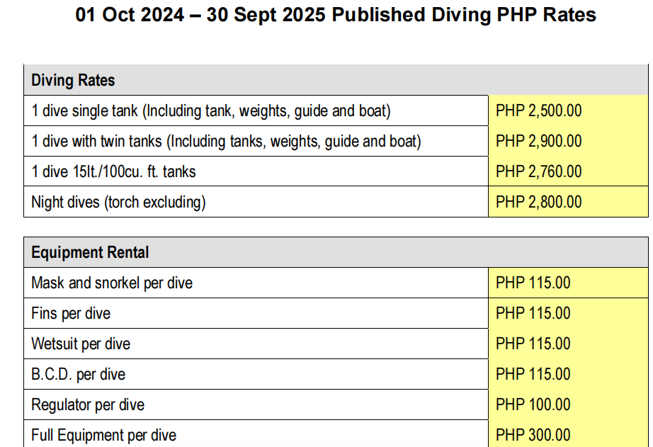 resort3 dive prices1