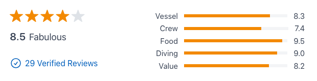 Dolphin liveaboard reviews