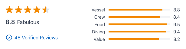 Philippine siren reviews