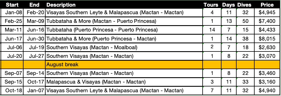 Philippines Siren schedule