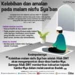 malam nisfu syaaban