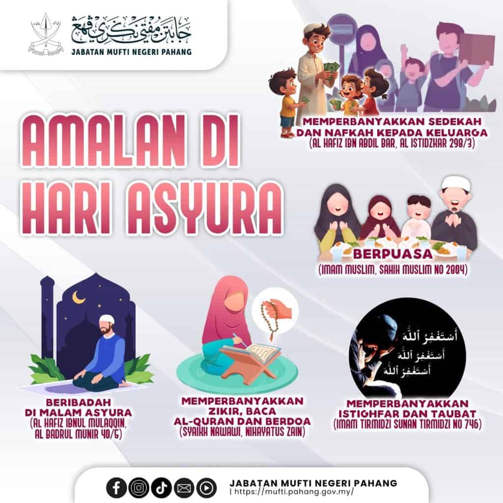 amalan hari asyura 2025