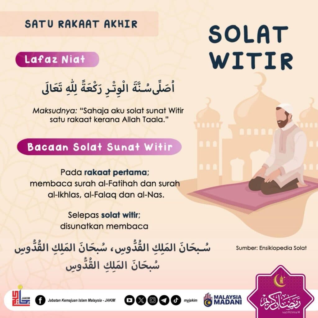 solat witir 1 rakaat