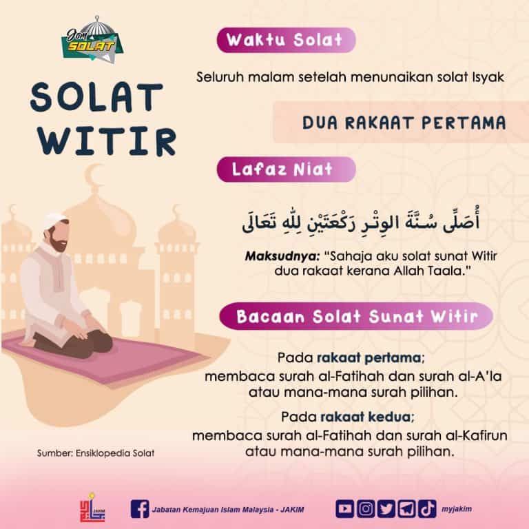 solat-witir-jakim