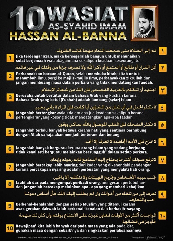 wasiat hassan al-banna