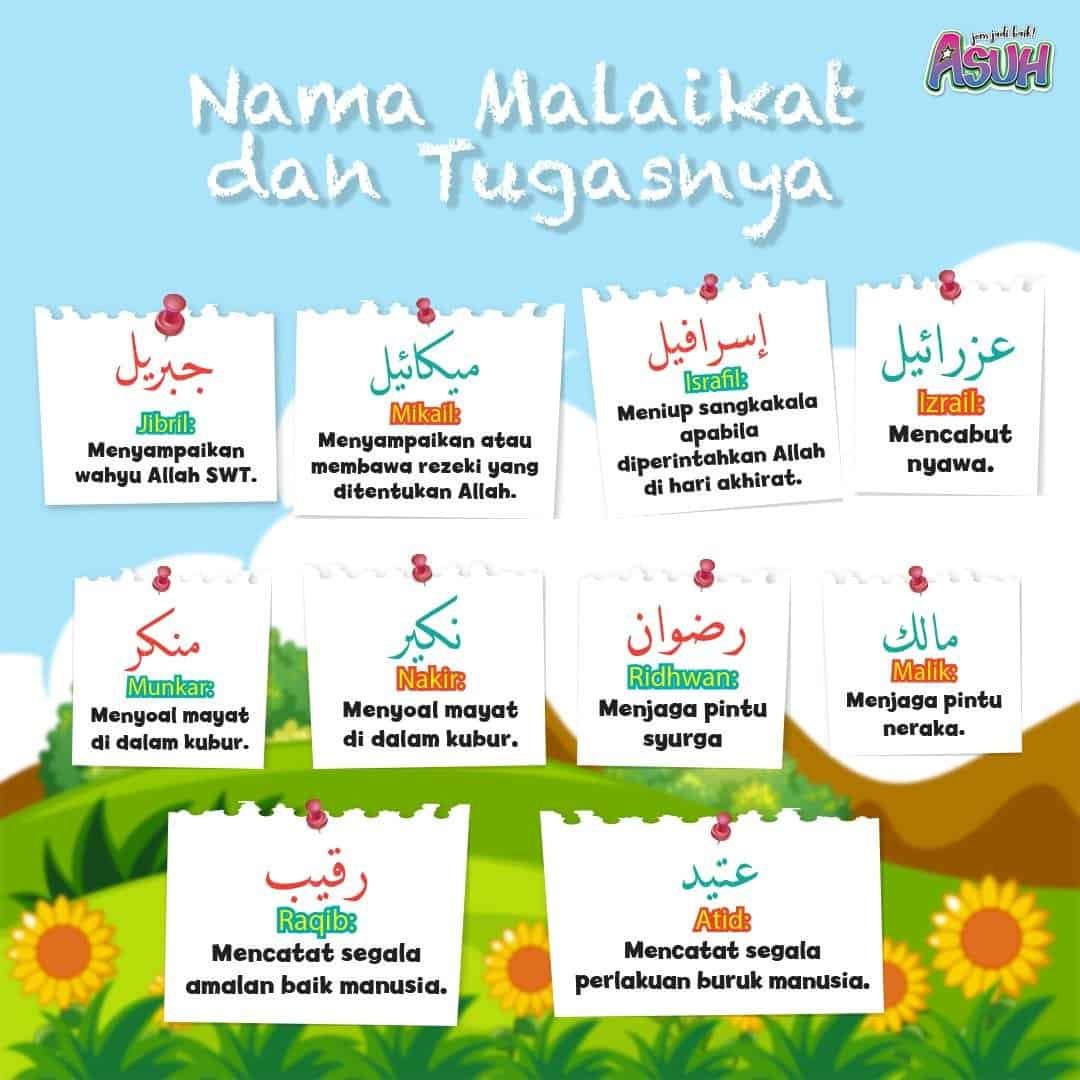 10 nama malaikat dan tugasnya