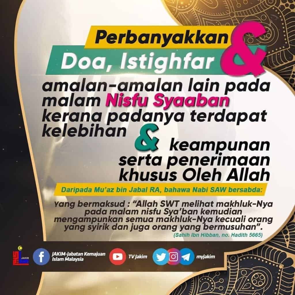 malam nisfu Sya'ban