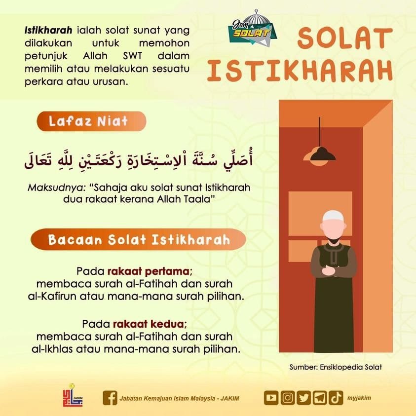 solat istikharah jakim