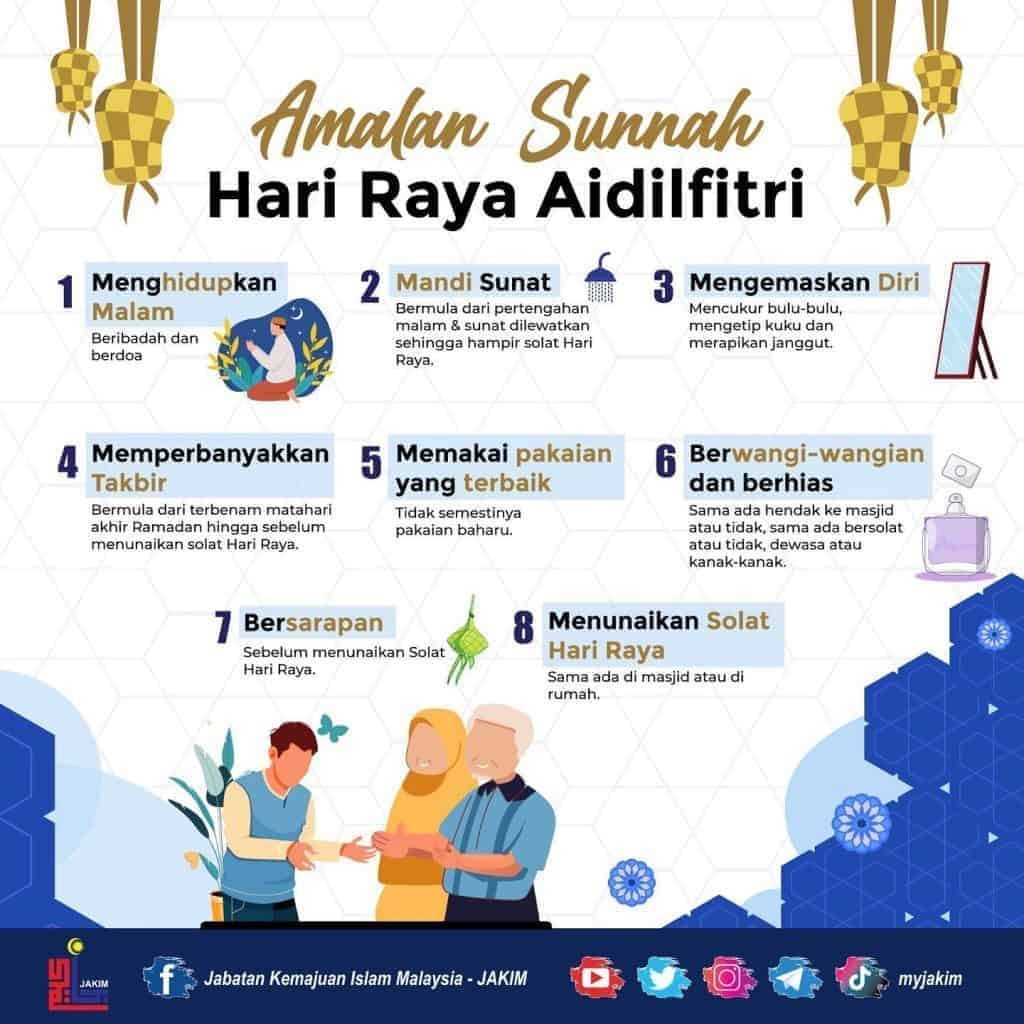 8 Amalan Sunat Hari Raya Aidilfitri Mengikut Sunnah Nabi – JAKIM