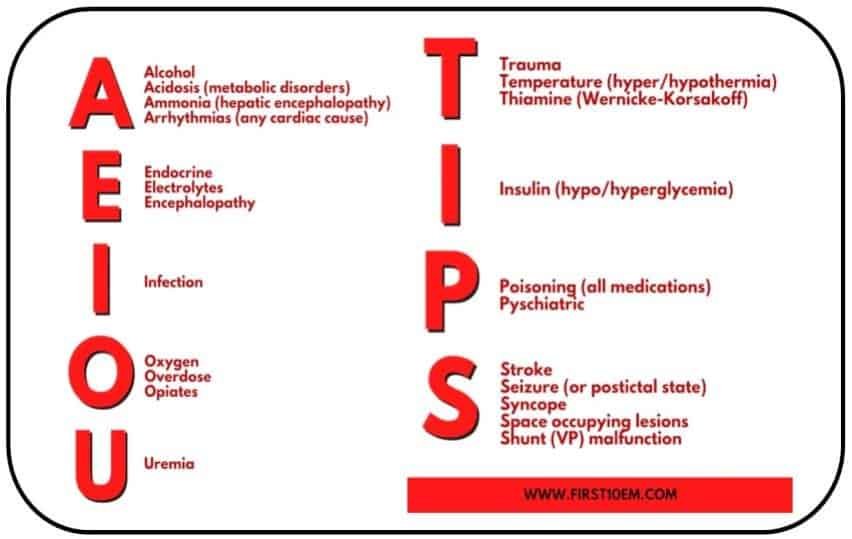 altered mental state mnemonic aeioutips and movestupid