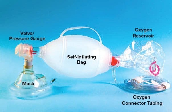 Bag valve mask, consists of oxygen reservoir, self-inflating bag, mask, valve, pressure gauge
