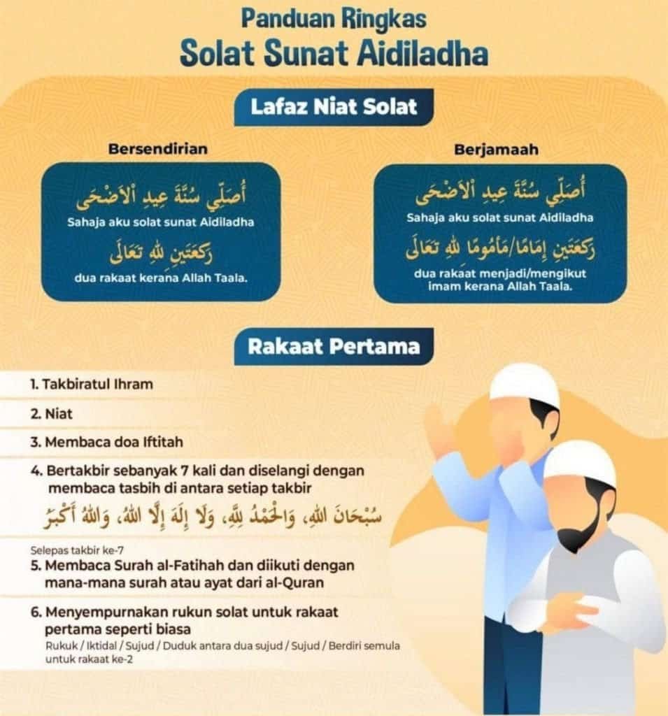 cara solat sunat aidiladha muftiwp, rakaat pertama
