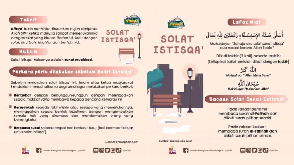 solat istisqa panduan doa niat