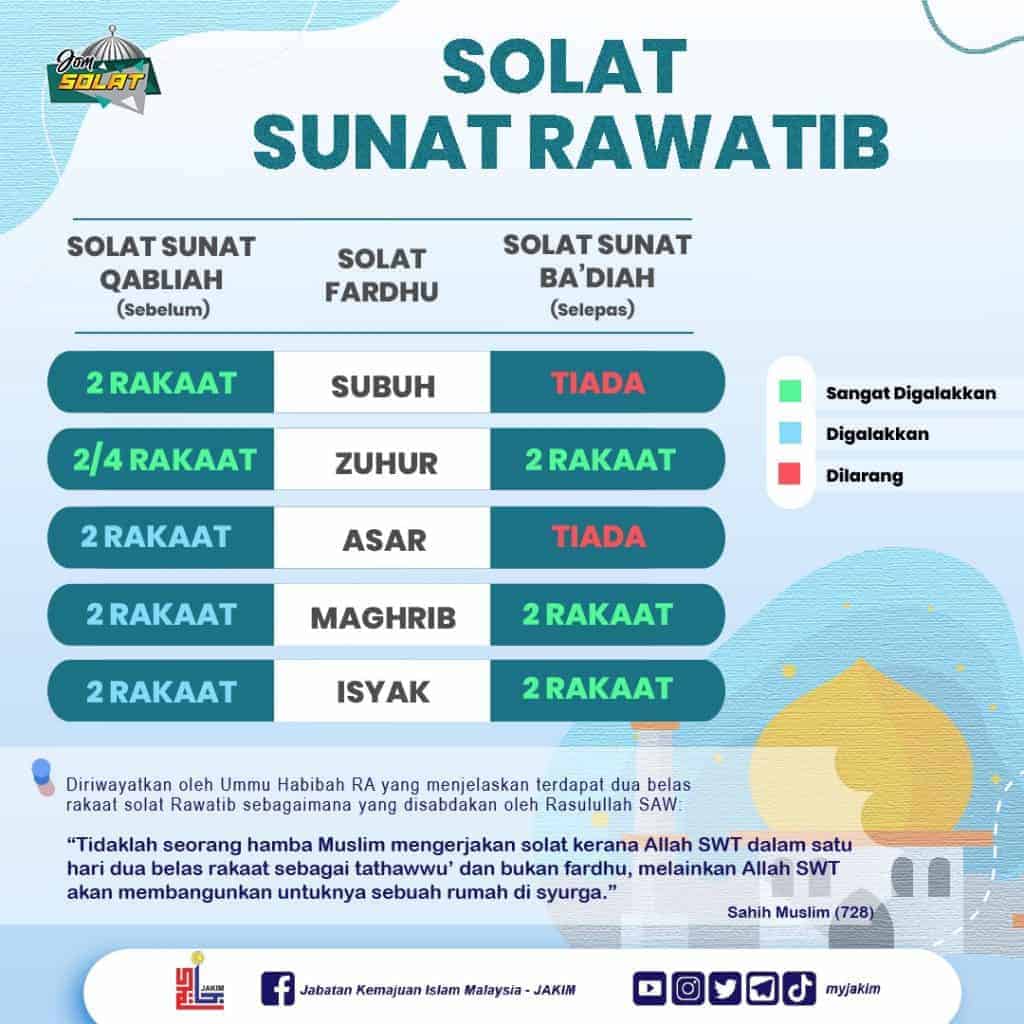 solat sunat rawatib