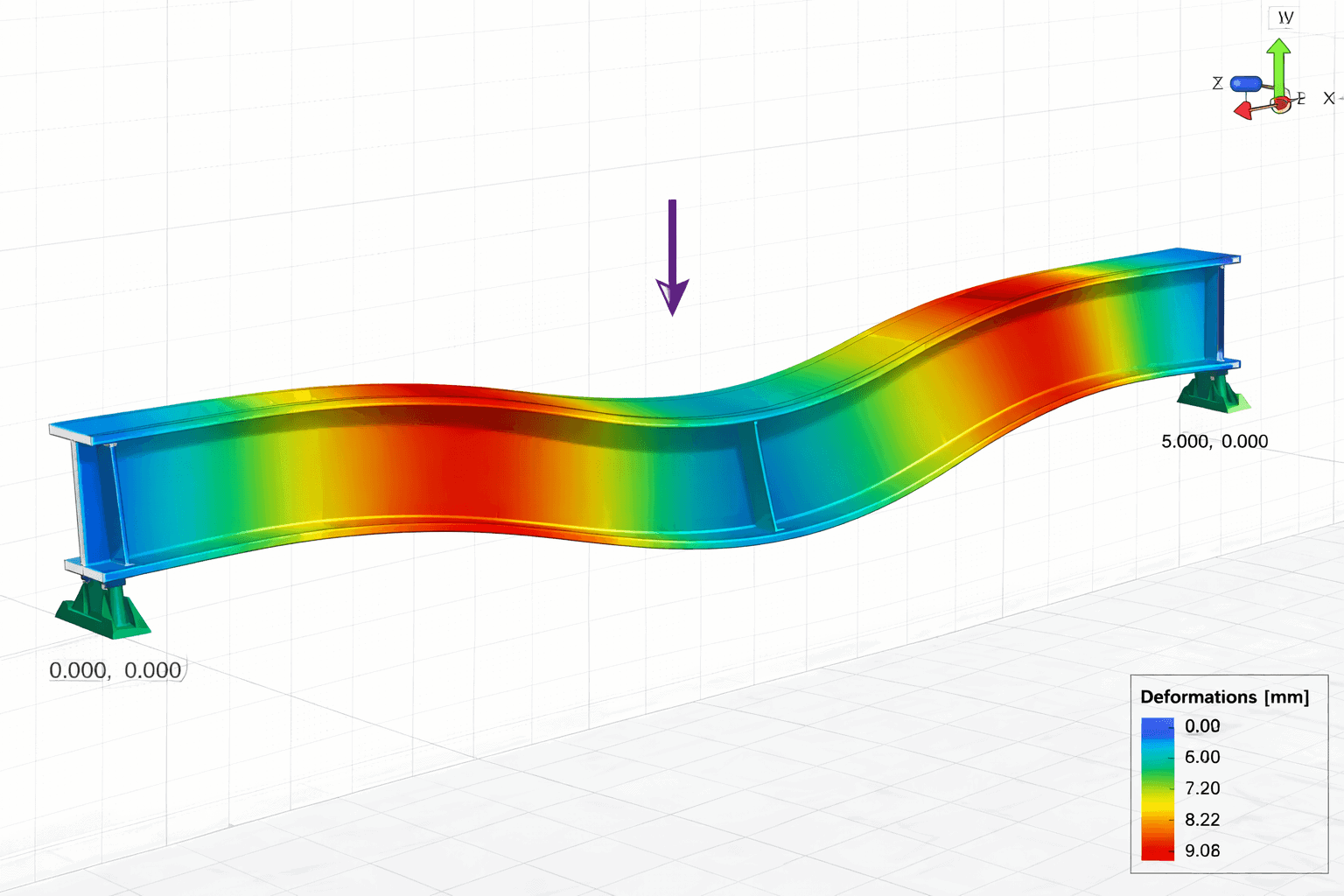 Zwichrzenie belki - program