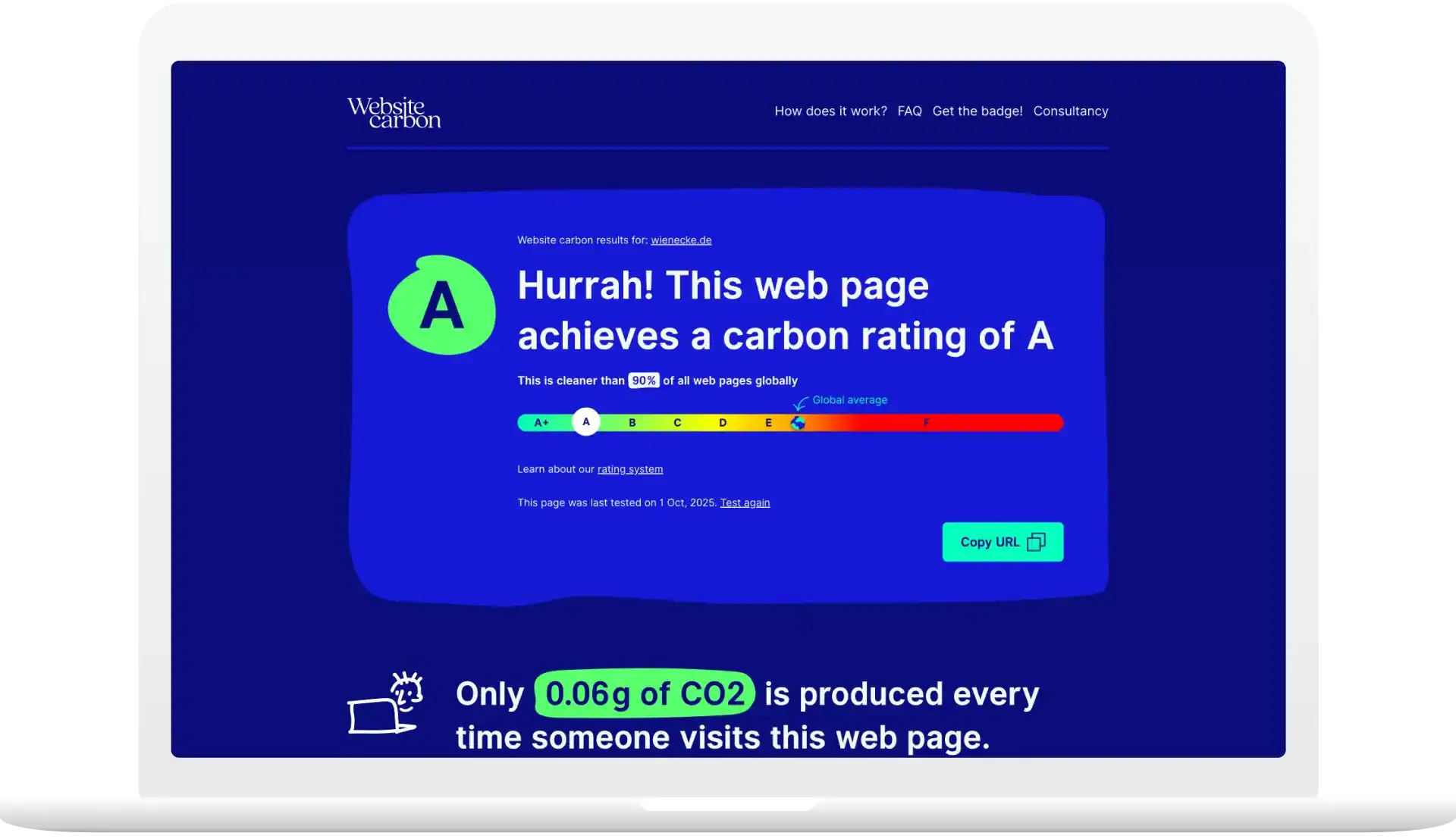 Laptop-Mockup mit dem Website Carbon Calculator Ergebnis: Carbon Rating A und 0,06g CO₂ pro Seitenaufruf