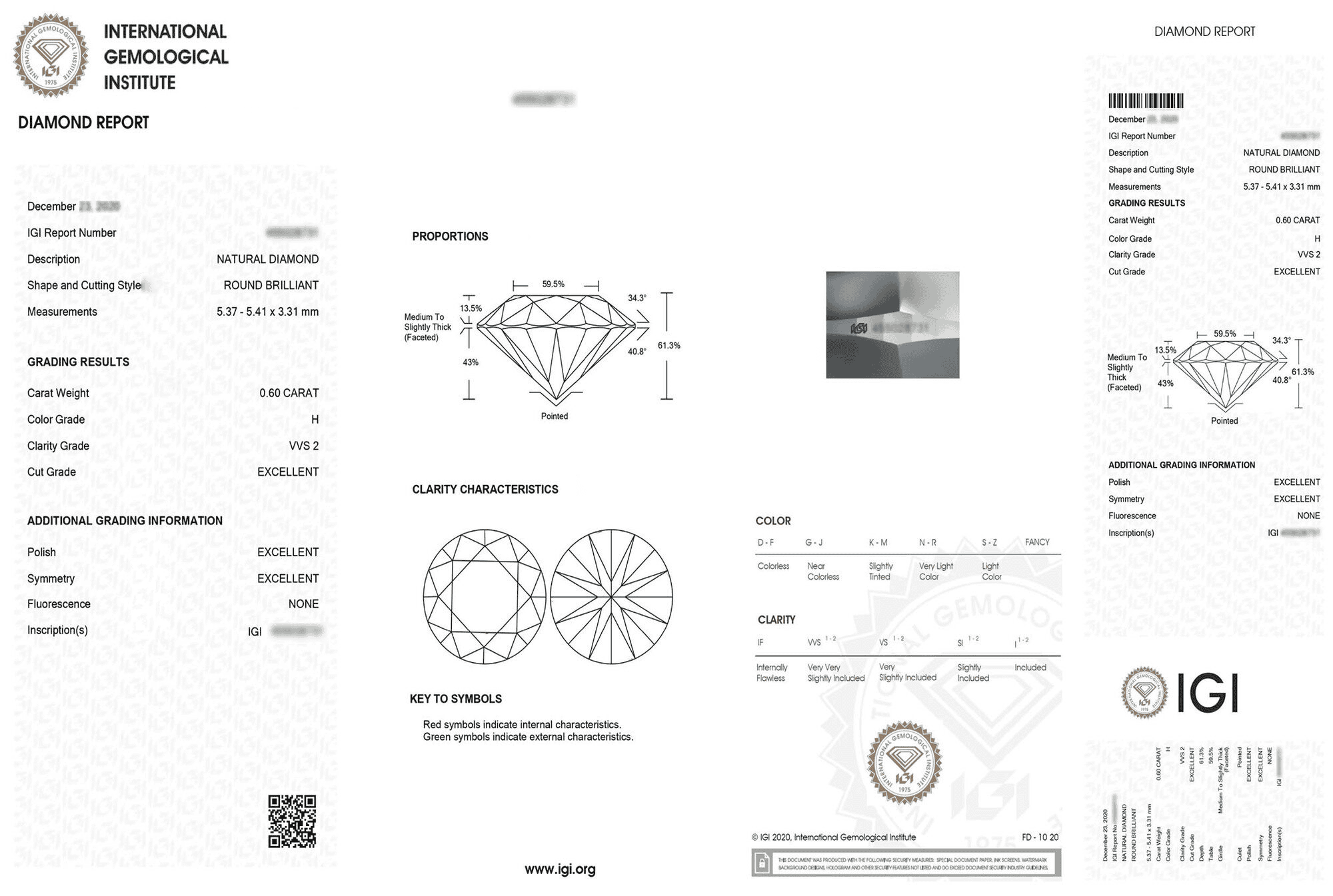 Certification Guide - PLEASURE DIAMONDS L.L.C. 3