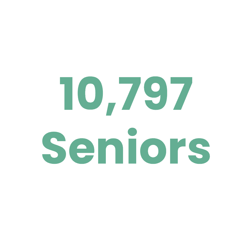 10,797 Seniors