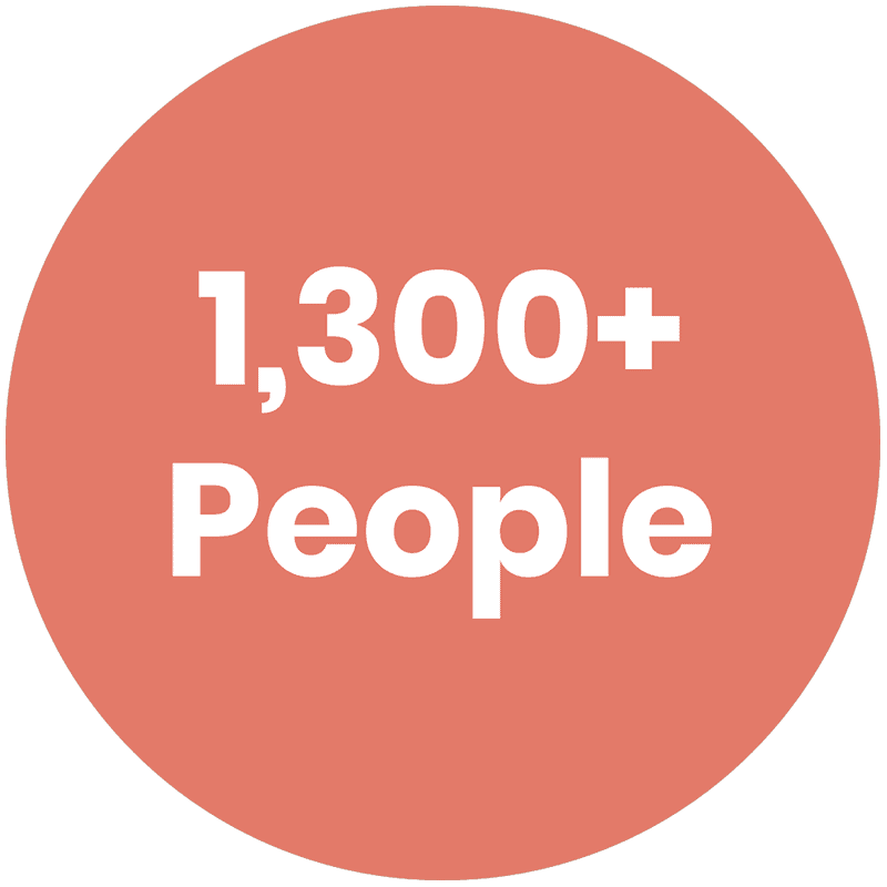 1,300 People