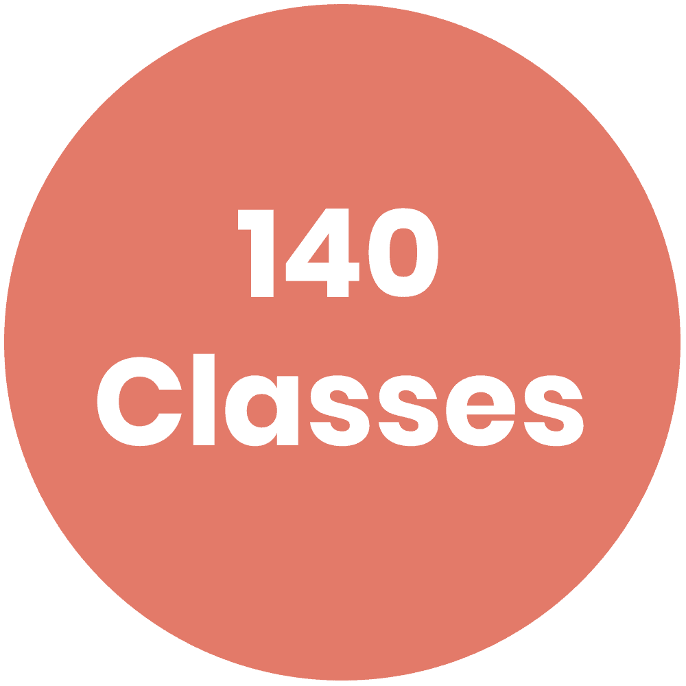 140 Classes
