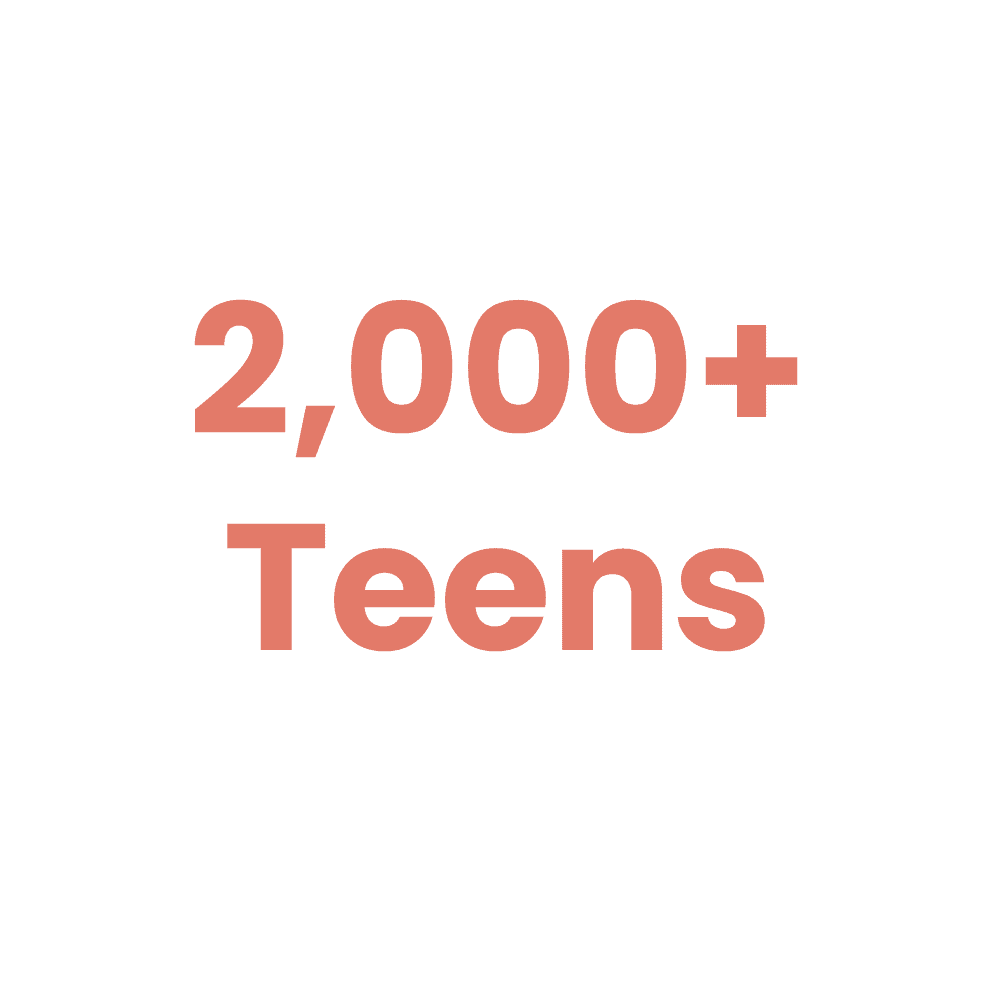 2,000 Teens