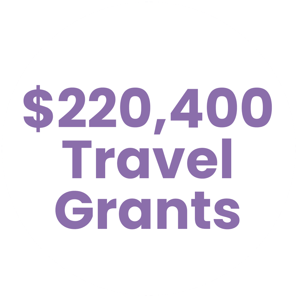$220,400 Israel Travel Grant