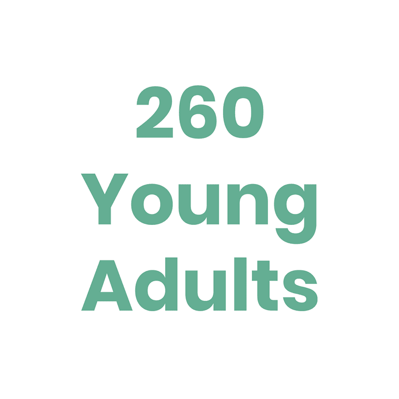 260 Young Adults