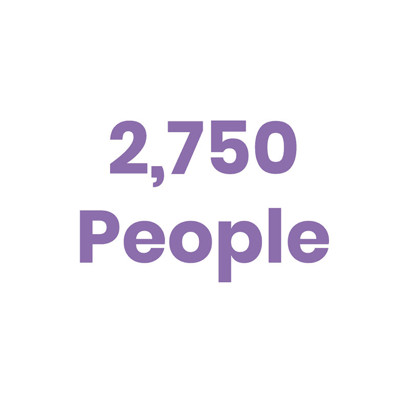 2,750 People