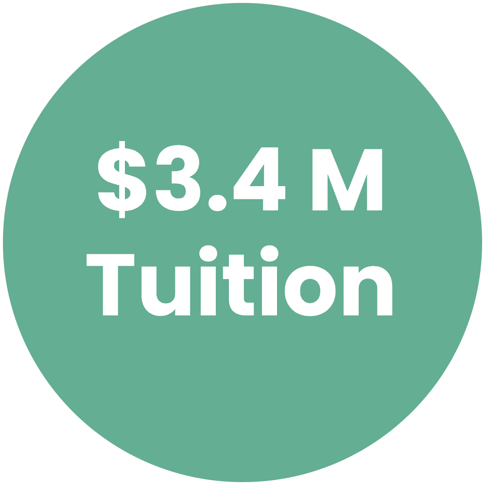 $3.4 M Tuition