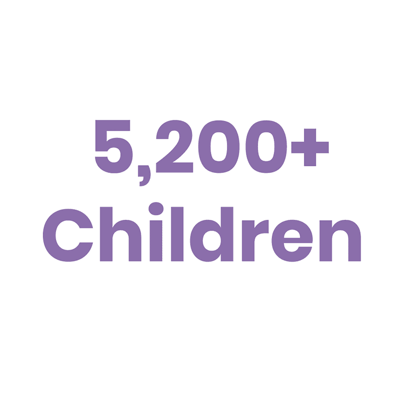 5,200+ Children