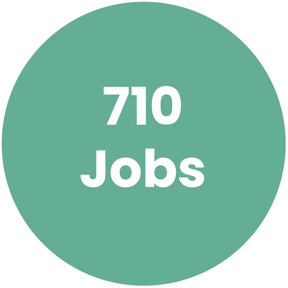 710 Jobs