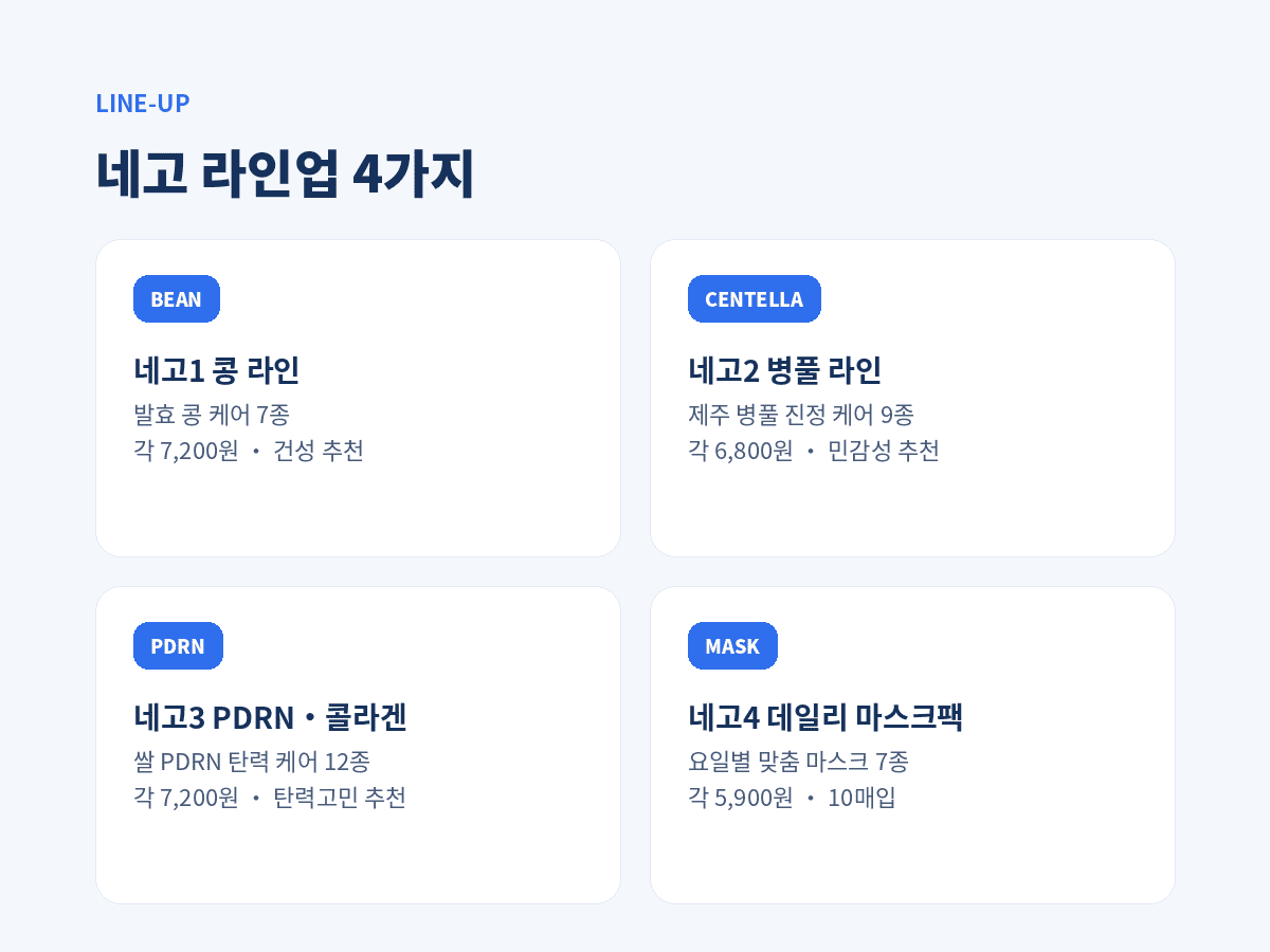 믹순 네고왕 라인업 콩라인 병풀라인 PDRN 콜라겐 마스크팩