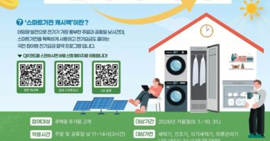 스마트가전 캐시백 - 한전 스마트가전 캐시백 시범사업 안내 자료 화면