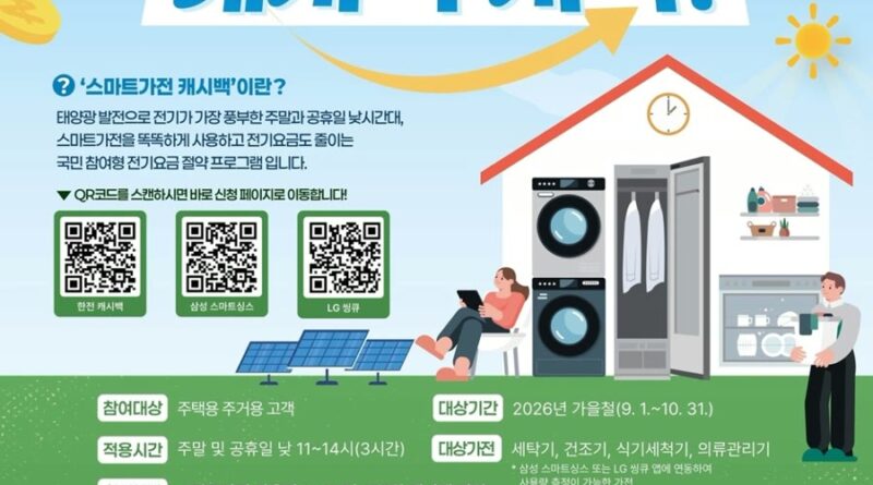 스마트가전 캐시백 - 한전 스마트가전 캐시백 시범사업 안내 자료 화면