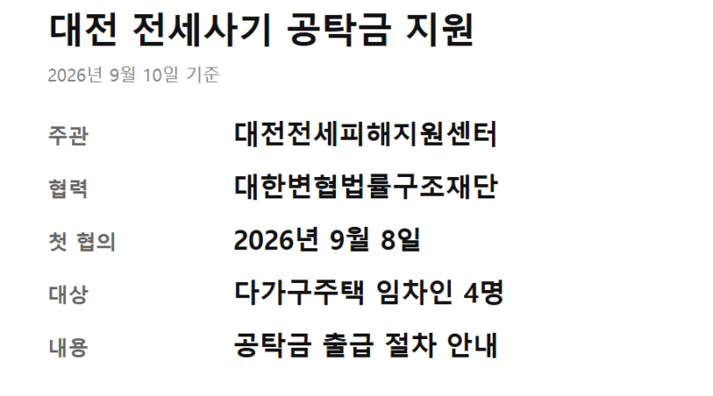 대전 전세사기 변호사 - 대전 전세사기 변호사 지원 내용을 항목으로 정리한 요약 카드