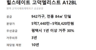 힐스테이트 고덕엘리스트 청약 자격 - 힐스테이트 고덕엘리스트 청약 자격과 공급 조건을 한 장에 정리한 요약 카드