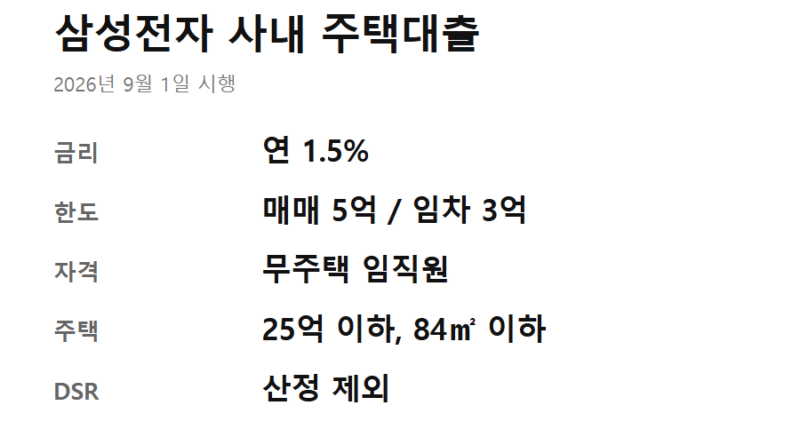 삼성전자 사내대출 - 삼성전자 사내대출 핵심 조건 요약 카드 — 금리·한도와 DSR 규제 제외 여부