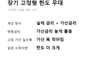 주담대 갈아타기 손해 - 스트레스 DSR 가산금리 구조를 정리한 카드, 주담대 갈아타기 한도 계산