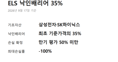 ELS 원금손실 낙인배리어 - ELS 낙인배리어 35% 핵심 요약 카드 — 기초자산과 원금손실 기준선