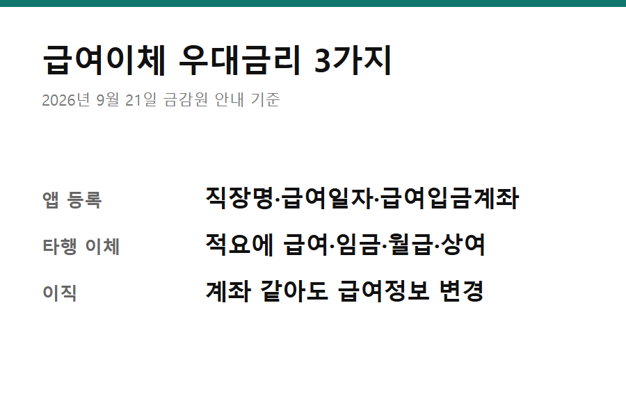 급여이체 우대금리 조건 세 가지를 정리한 요약 카드