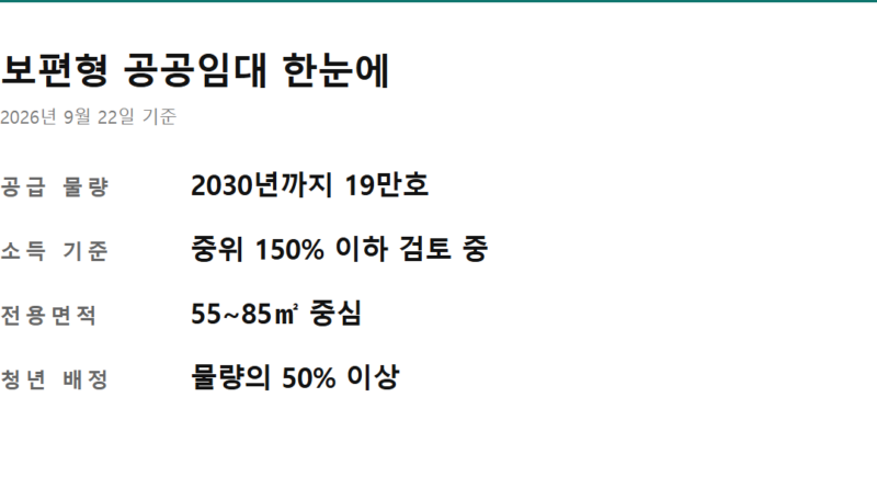 보편형 공공임대 - 보편형 공공임대 공급 물량과 입주 기준을 항목으로 정리한 요약 카드