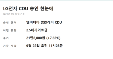 LG전자 주가 엔비디아 냉각솔루션 - LG전자 엔비디아 냉각솔루션 승인 핵심 숫자 카드