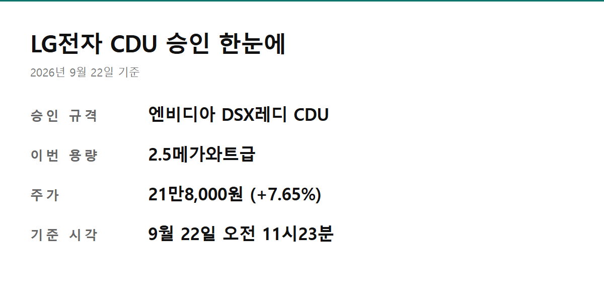LG전자 주가 엔비디아 냉각솔루션 - LG전자 엔비디아 냉각솔루션 승인 핵심 숫자 카드