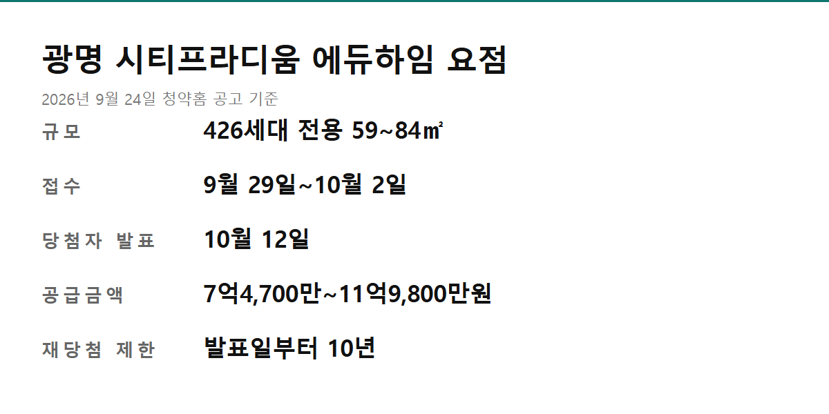 광명 시티프라디움 에듀하임 1순위 조건과 일정 요점 카드