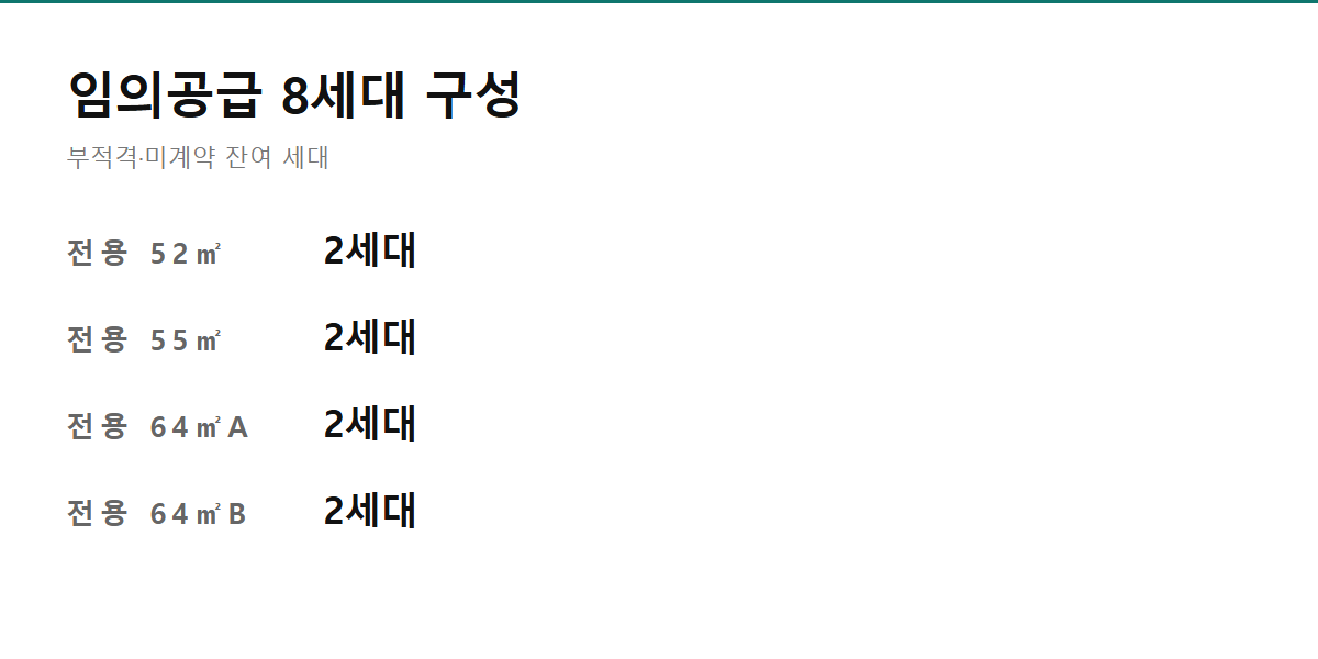 부천역 에피트 어바닉 임의공급 8세대의 주택형별 구성 정보 카드